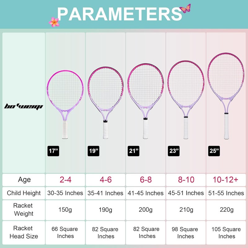 BOWEI 17"-25" Kids Tennis Racket for Aged 2-12 Lightweight Youth Tennis Racquet for Girls and Boys Outdoor/Indoor Sports with 1 Non-Slip Grip and 1 Shoulder Strap Bag Easy Carry - Image 2